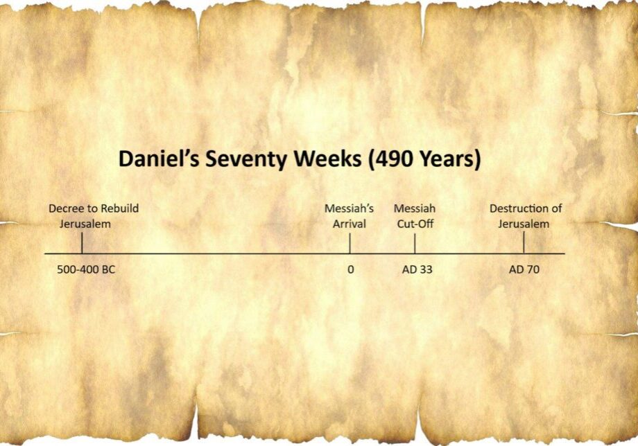 Seventy Weeks Prophecy